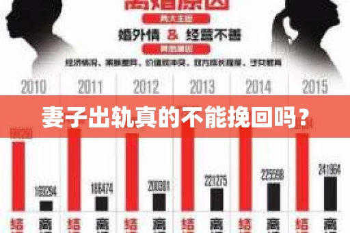 妻子出轨真的不能挽回吗？