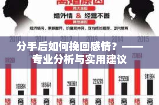 分手后如何挽回感情？——专业分析与实用建议